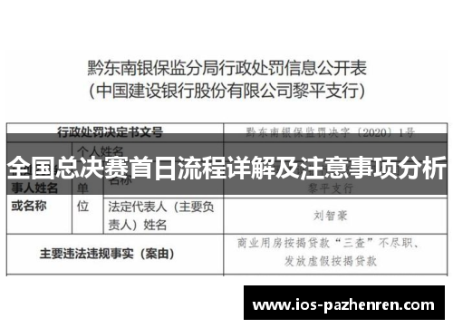全国总决赛首日流程详解及注意事项分析 全国总决赛首日流程详解及注意事项分析