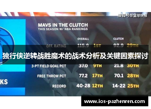 独行侠逆转战胜魔术的战术分析及关键因素探讨 独行侠逆转战胜魔术的战术分析及关键因素探讨
