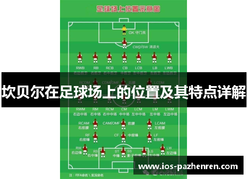 坎贝尔在足球场上的位置及其特点详解 坎贝尔在足球场上的位置及其特点详解